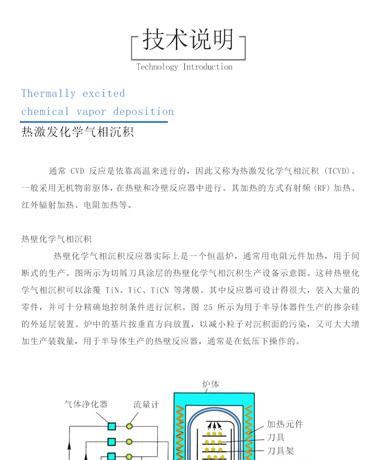 热激发化学气相沉积小图